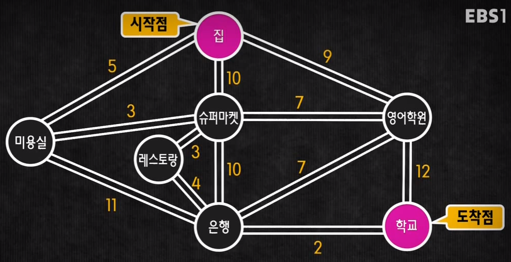 network.png